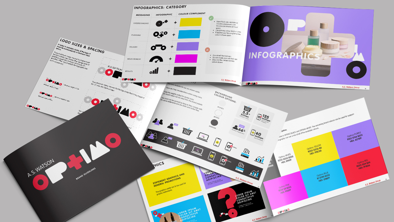 Printed spreads from the Optimo brand guidelines fanned out, showing the logo, colour palette and infographic pages