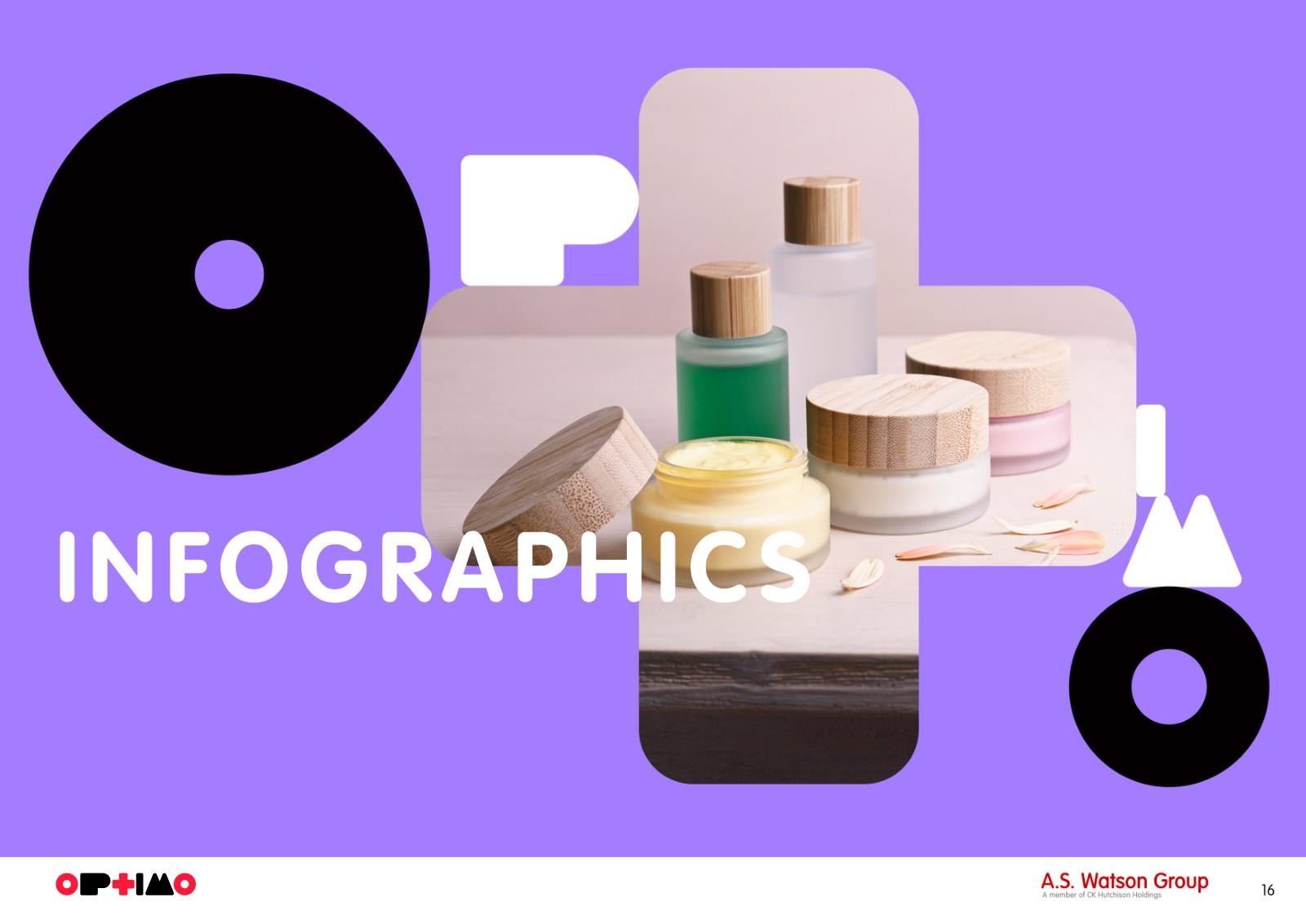 Optimo brand guidelines, page 16