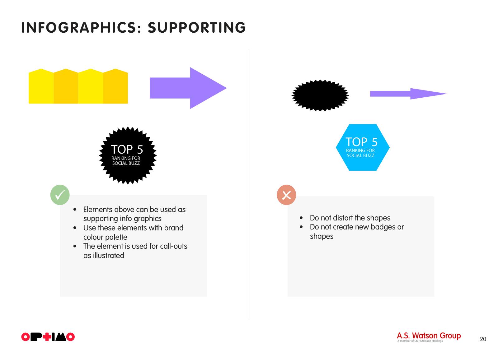Optimo brand guidelines, page 20